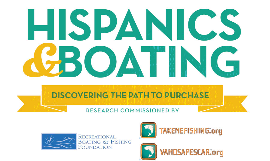 Hispanics in Boating Path to Purchase Infographics