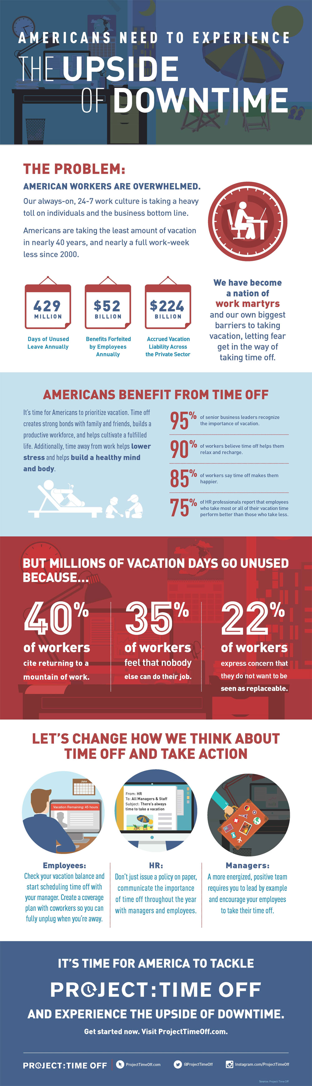 project time off infographic