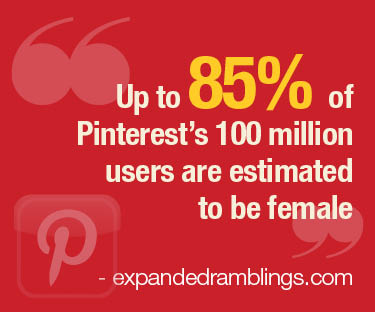 Pinterest use stats