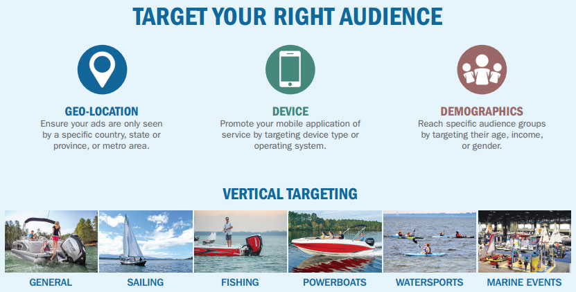 target boaters marine ad network